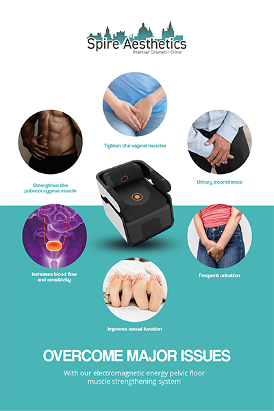 Image showing the benefits of Pelvic Floor Chair Therapy Lewisham